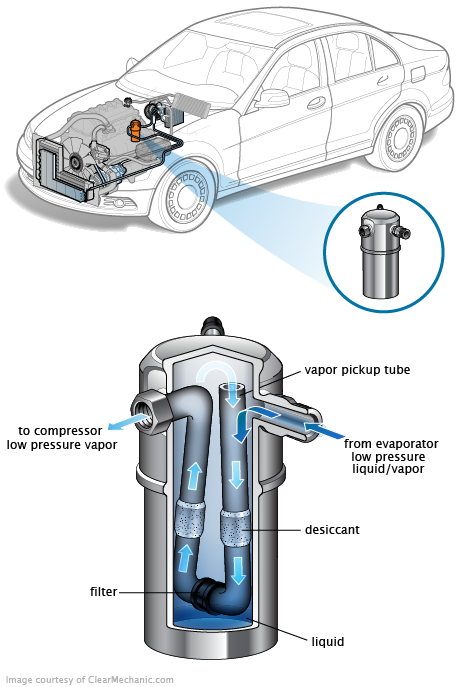 See P0726 repair manual